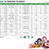 ABS+ 1kg Black - ESUN