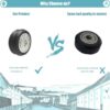 Rolamento 625zz 5mm Revestidos para T/V-Slot D-Type POM (roda Pulley wheel compatível com Creality, ANET e outras marcas) - AIMSOAR