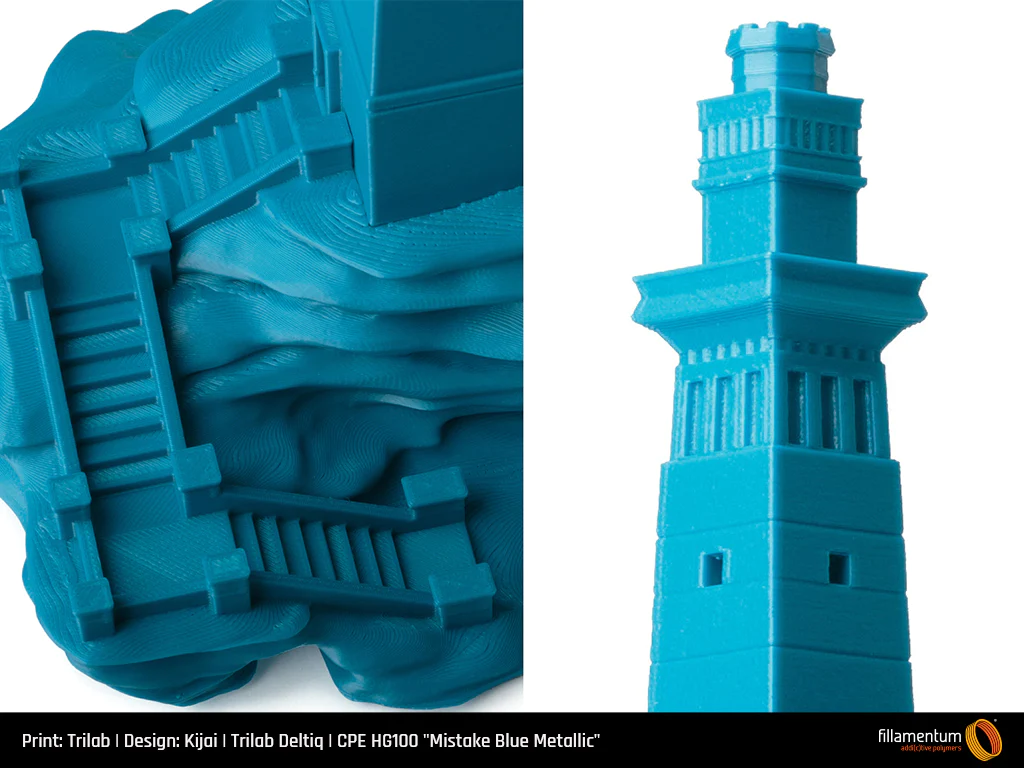 CPE_HG100_Mistake_Blue_Metallic_Trilab_The_Citadel_3