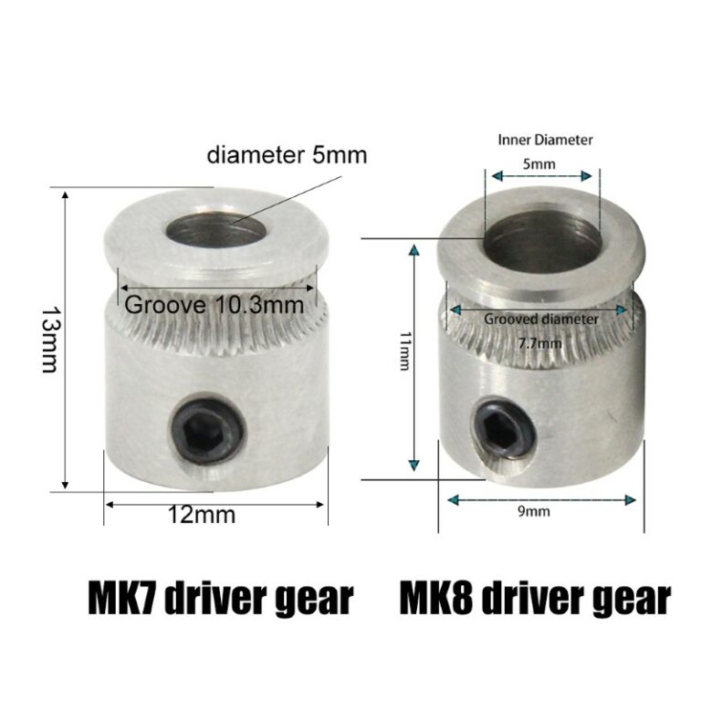 Engrenagem dentada Polia MK7 5mm Alimentador do Extrusor (Feed wheel feeder ) - AIMSOAR - Image 4
