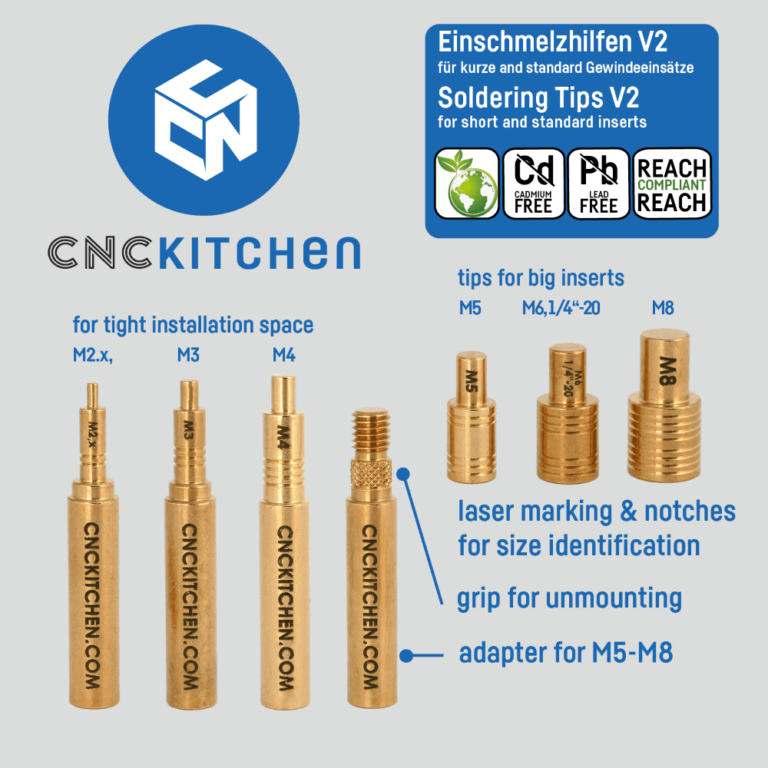 Threaded inserts - set standard 200 pcs-1-portugal-espana-impressao-3d-evolt (3)