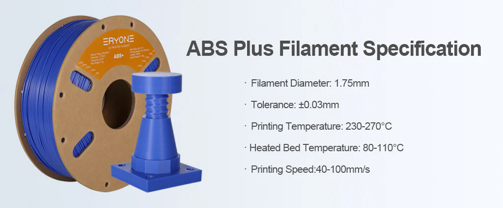 abs plus eryone