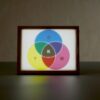 pla basic bambu cmyk bundle evolt portugal espana filamento impressao 3d