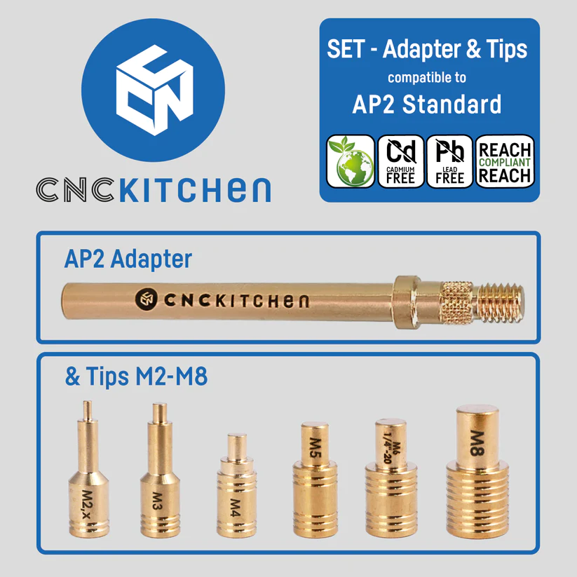 ap2 interface cnc kitchen evolt