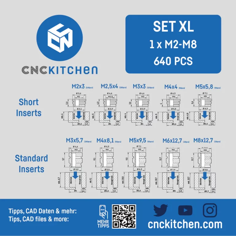 set xl cnc kitchen