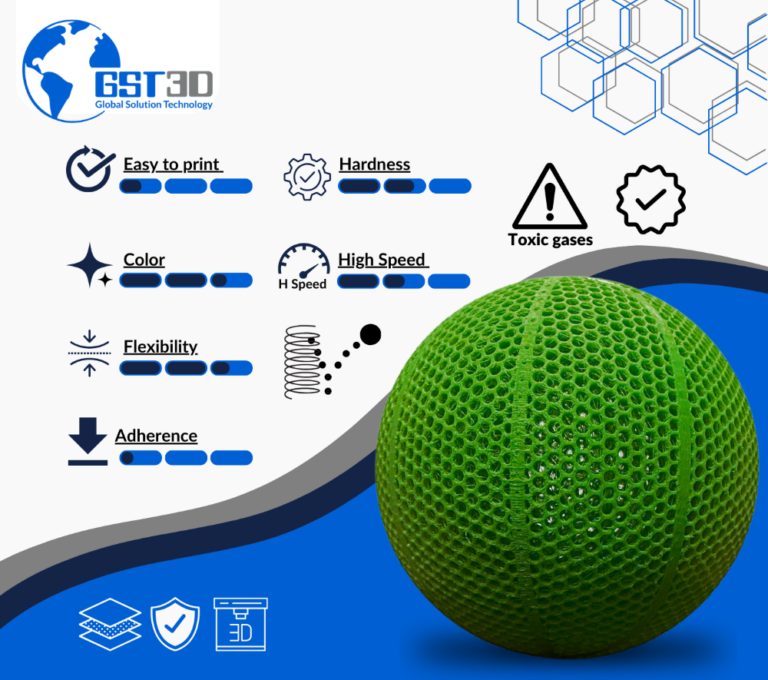 APPLE GREEN TPU gst3d evolt portugal espana filamento impressao 3d