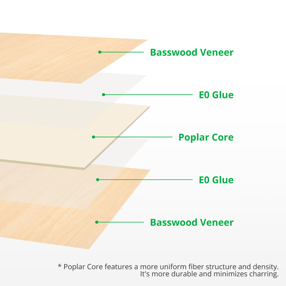 Bambu 3mm Baswood Plywood (6pcs) (Laser Cutting & Engraving) - Bambu Lab - Image 5