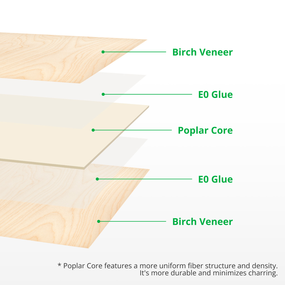 Bambu 3mm Birch Plywood (6pcs) (Laser Cutting & Engraving) - Bambu Lab - Image 4