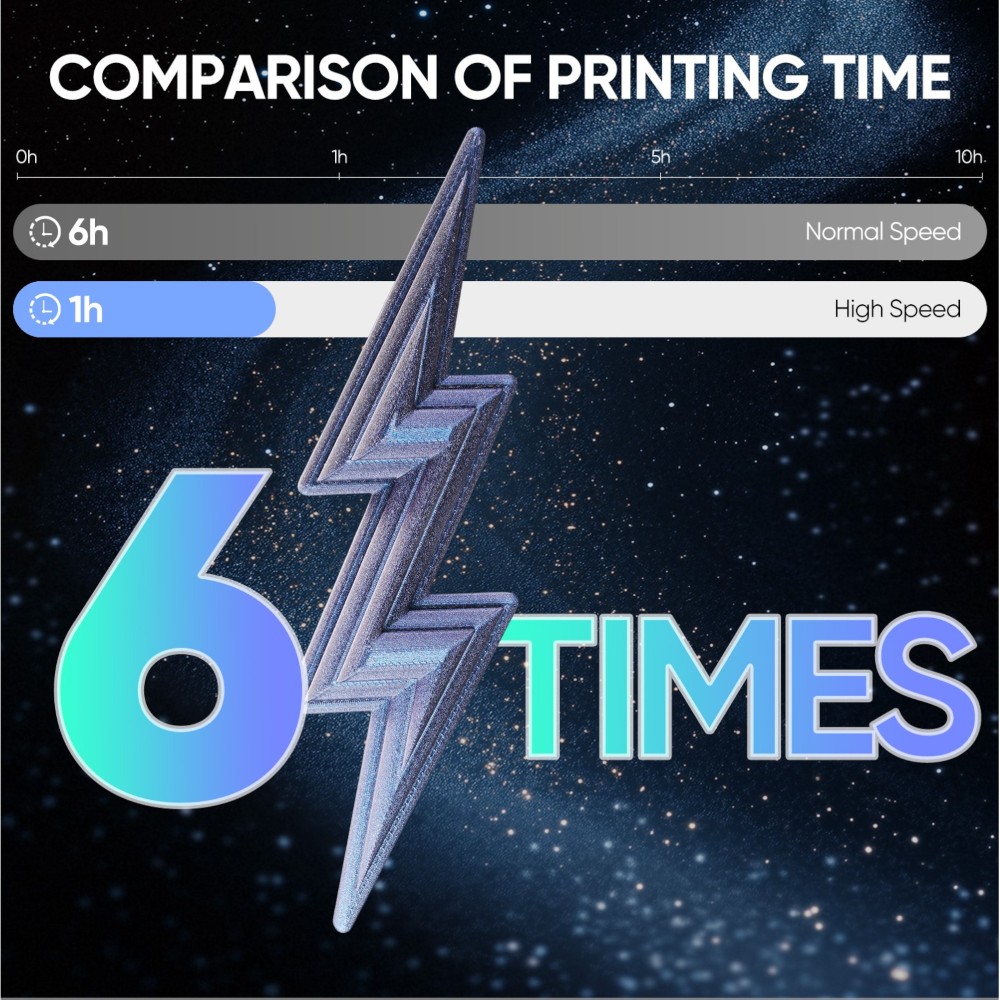 PETG Hyper Speed Burnt Titanium 1kg Blue - ERYONE - Image 4