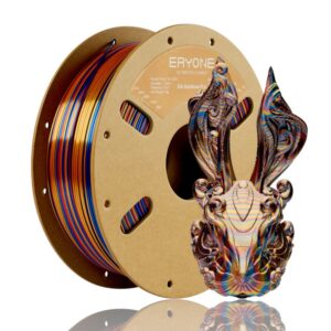 1-PLA-扭色彩虹-红金蓝-1kg-主图1-1600 -(WEBSITE EVOLT)