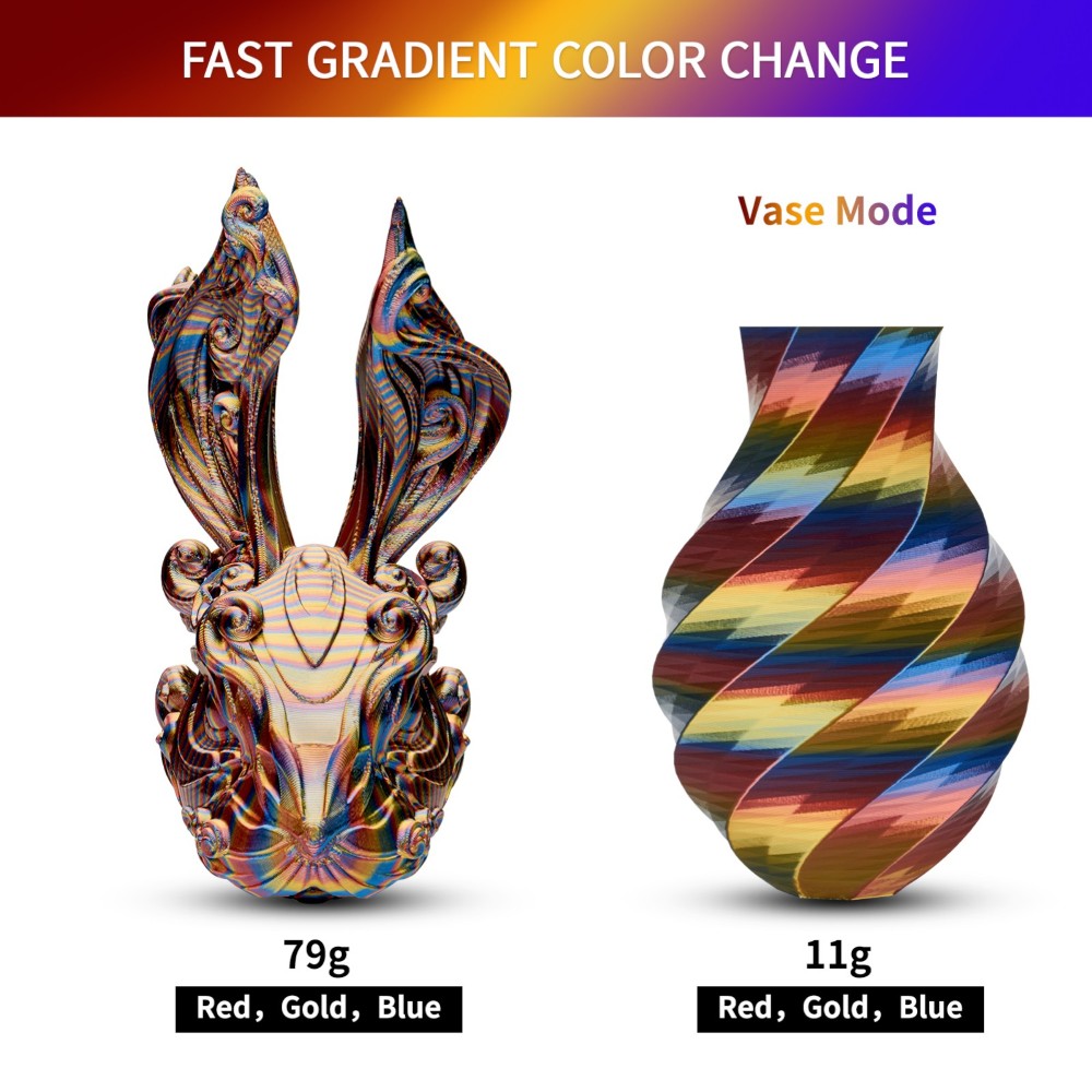 PLA Rapid Silk Rainbow 1kg Shadow (Red, Gold and Blue) - ERYONE - Image 2