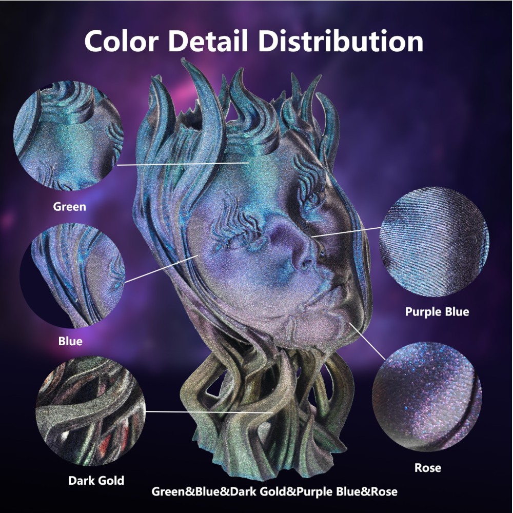 PLA Rainbow Burnt Titanium 1kg Iridescent (Rose Red, Dark Gold, Green, Blue and Purple Blue) - ERYONE - Image 3