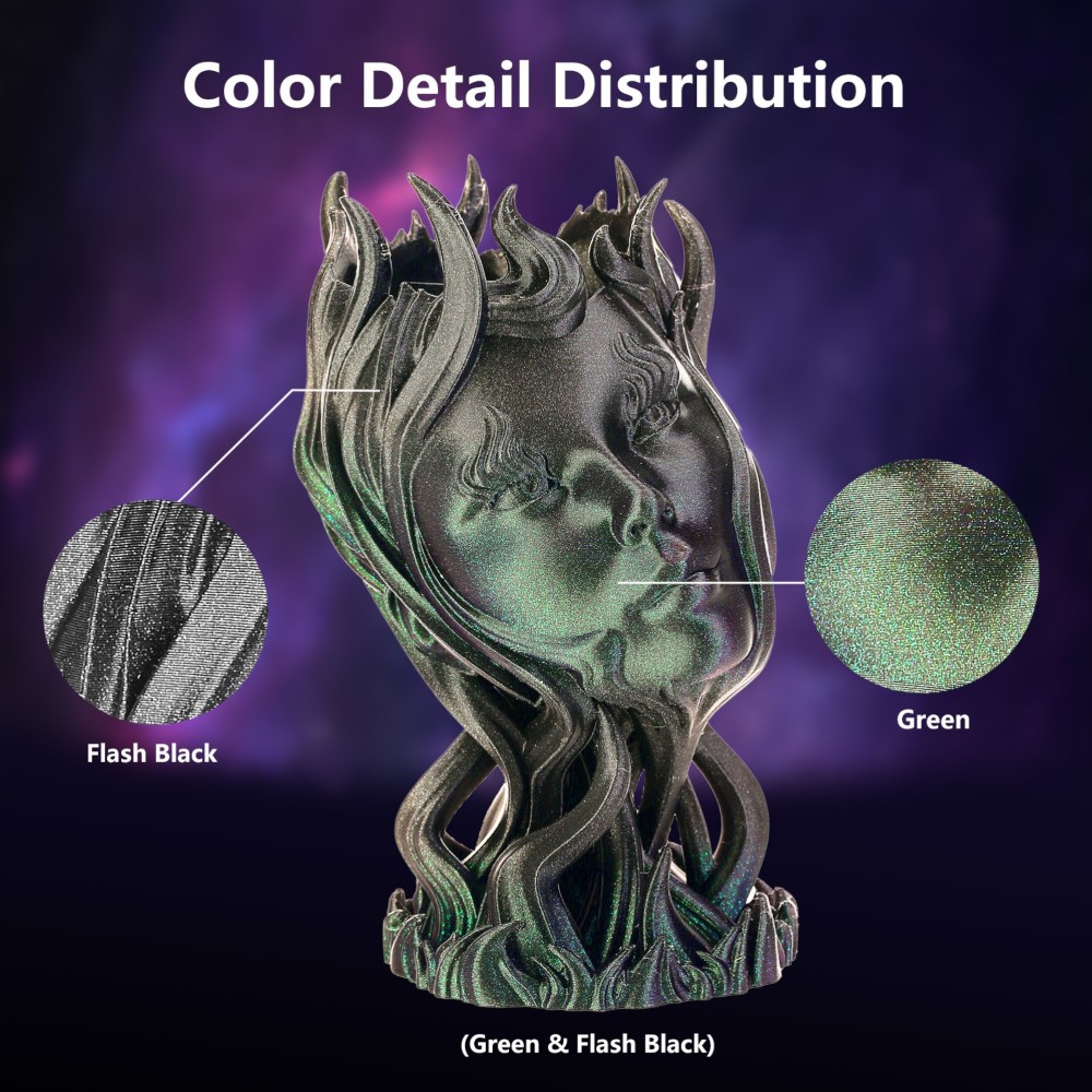 PLA Rainbow Burnt Titanium 1kg Wormhole (Green and Flash Black) - ERYONE - Image 3