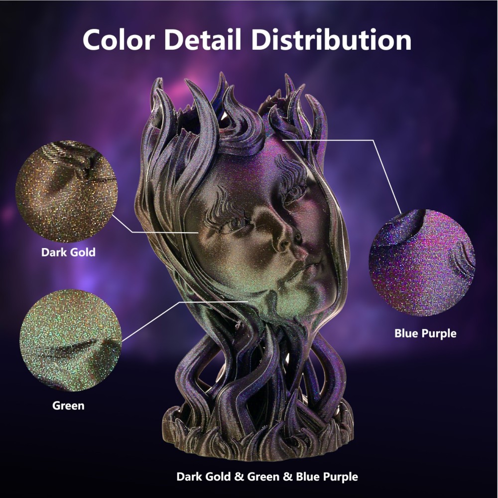 PLA Rainbow Burnt Titanium 1kg Nebula (Dark Gold, Green and Blue) - ERYONE - Image 3