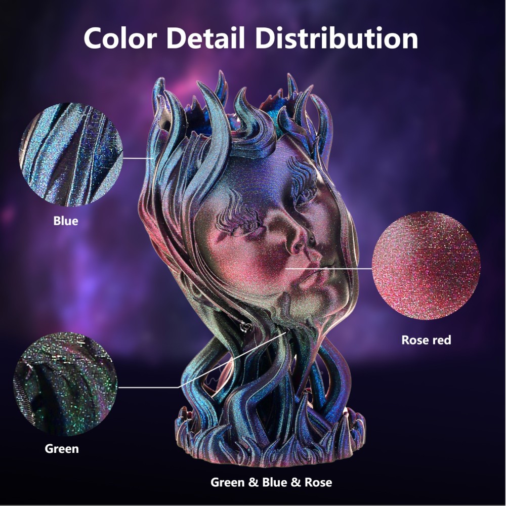 PLA Rainbow Burnt Titanium 1kg Galaxy (Green, Blue and Rose Red) - ERYONE - Image 3