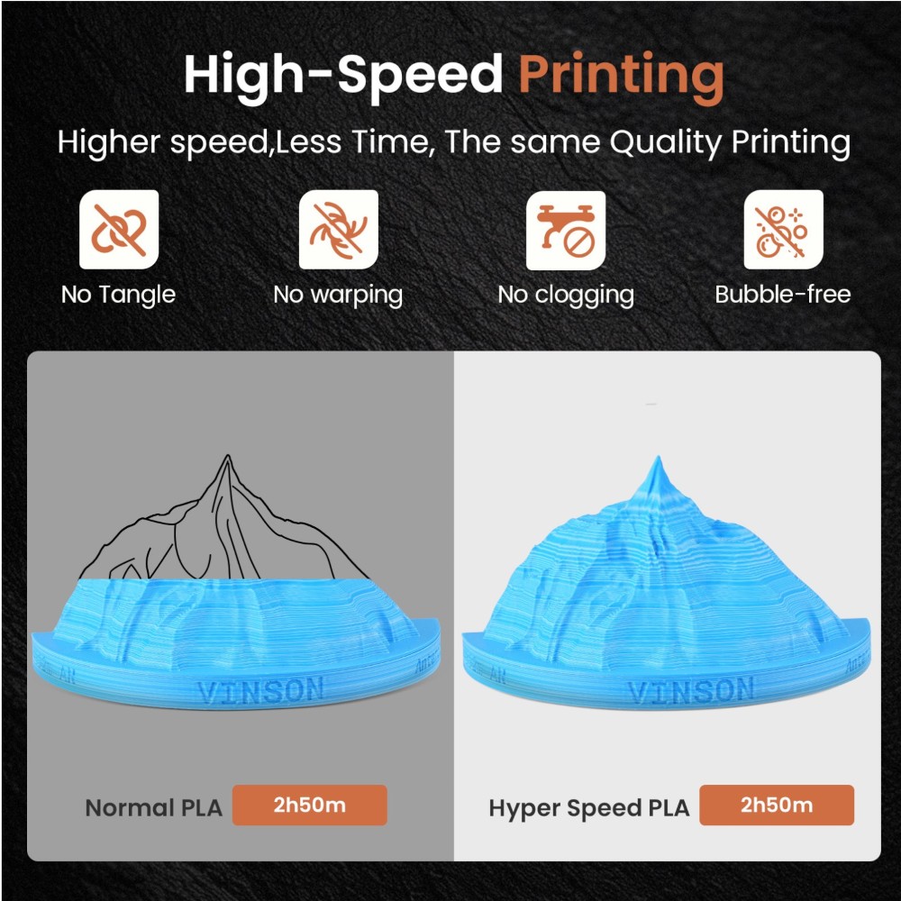 PLA Hyper Speed Matte Rock 1kg Artic Ocean - ERYONE - Image 5