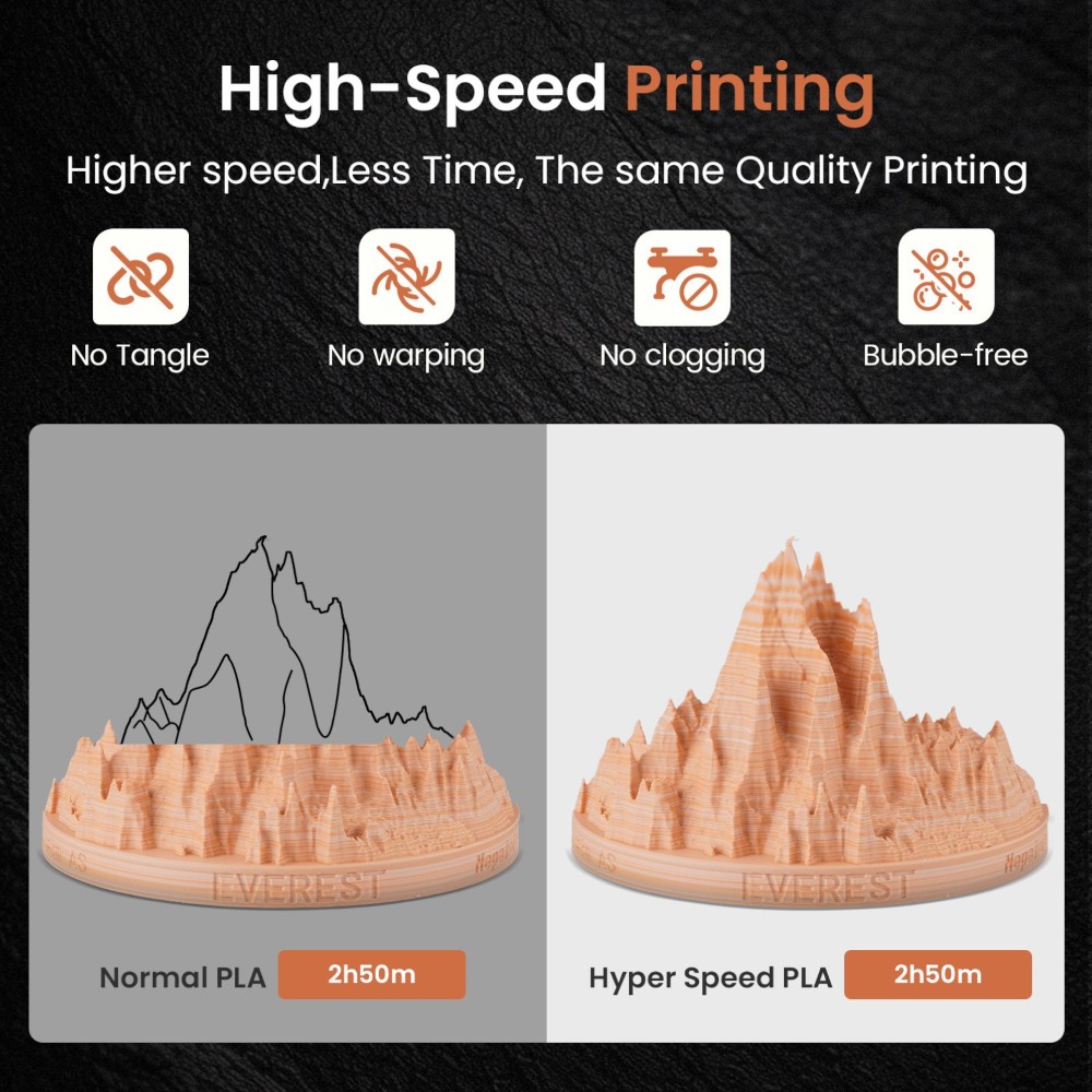 PLA Hyper Speed Matte Rock 1kg Maple Amber - ERYONE - Image 5