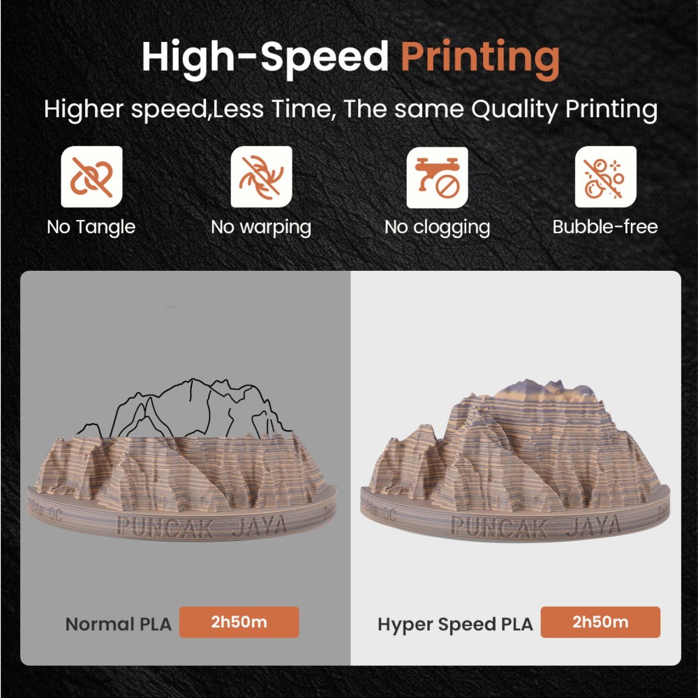 PLA Hyper Speed Matte Rock 1kg Totem Carving - ERYONE - Image 5