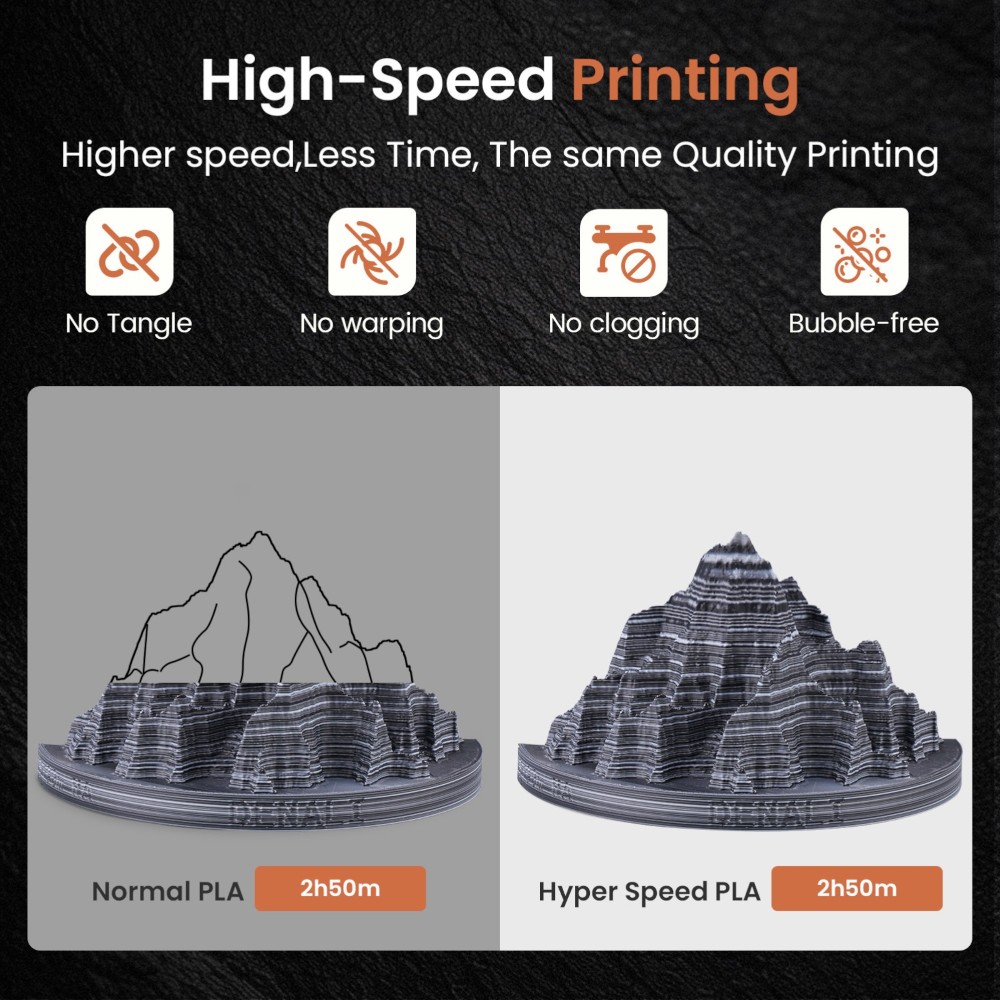PLA Hyper Speed Matte Rock 1kg Zebra Stone - ERYONE - Image 5