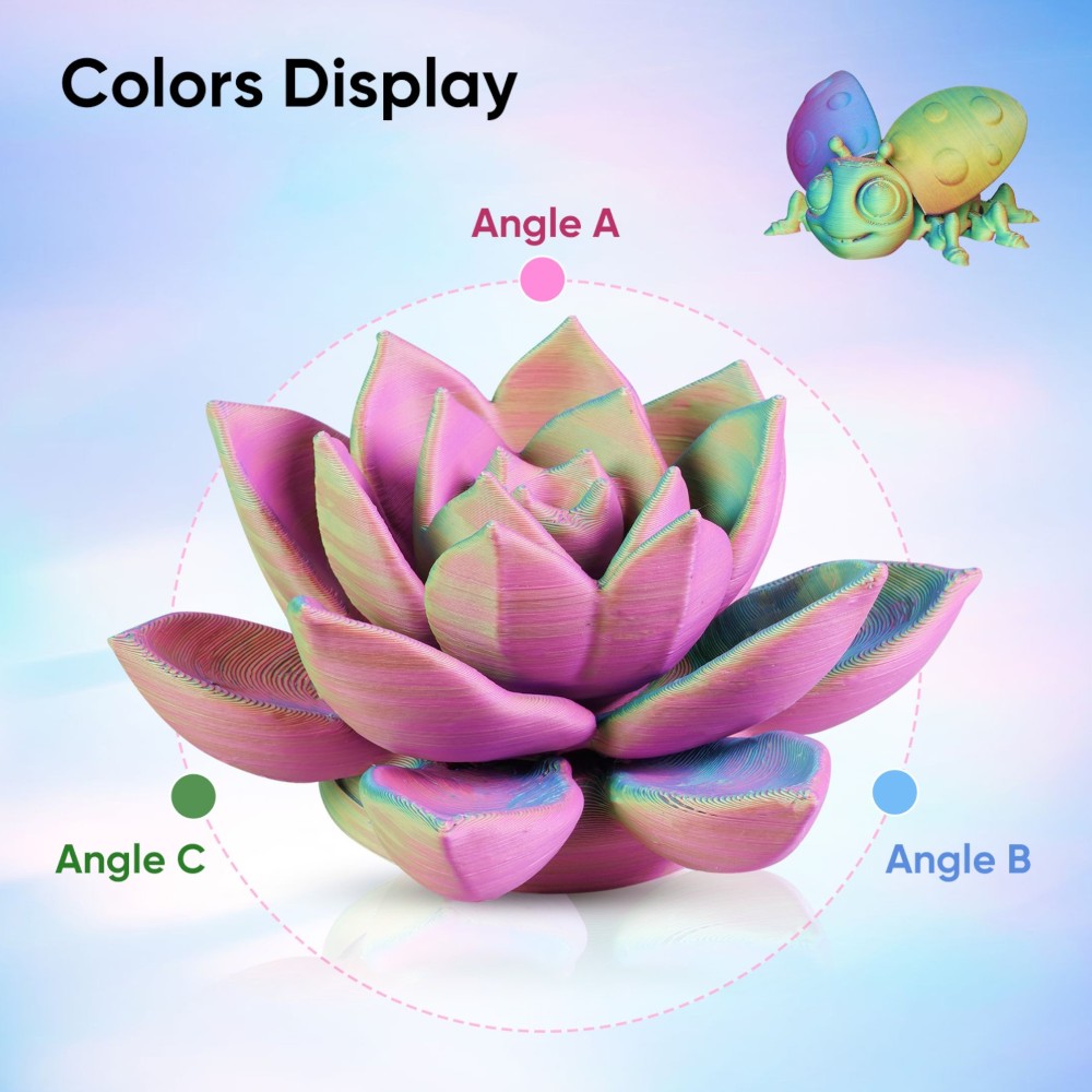 PLA Hyper Speed Matte Triple Color 1kg Pink, Green and Blue - ERYONE - Image 2