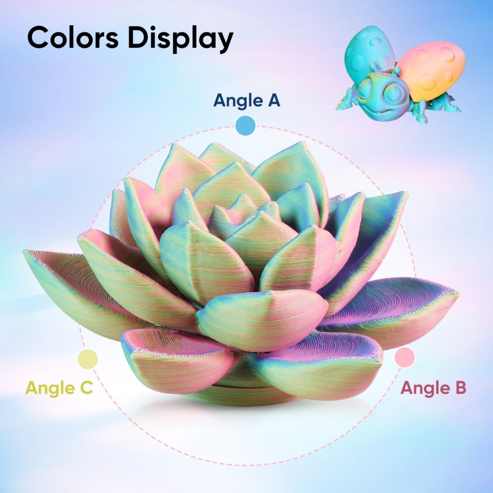 PLA Hyper Speed Matte Triple Color 1kg Pink, Blue and Yellow - ERYONE - Image 2