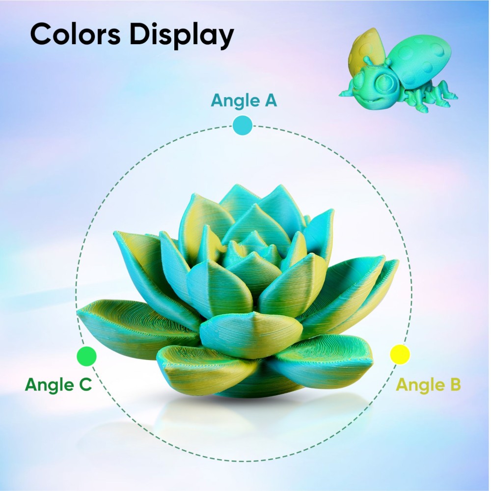 PLA Hyper Speed Matte Triple Color 1kg Vibrant Green, Lemon Yellow and Aqua Blue - ERYONE - Image 2