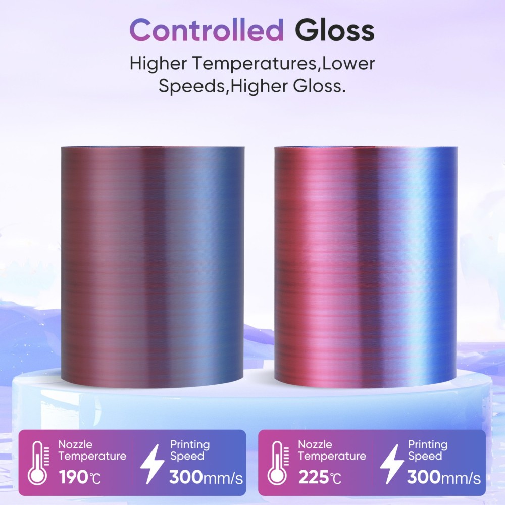 PLA Hyper Speed Silk Quadruple Color 1kg Metallic Frenzy (Black, Dark Red, Banana Orange and Gold)- ERYONE - Image 4