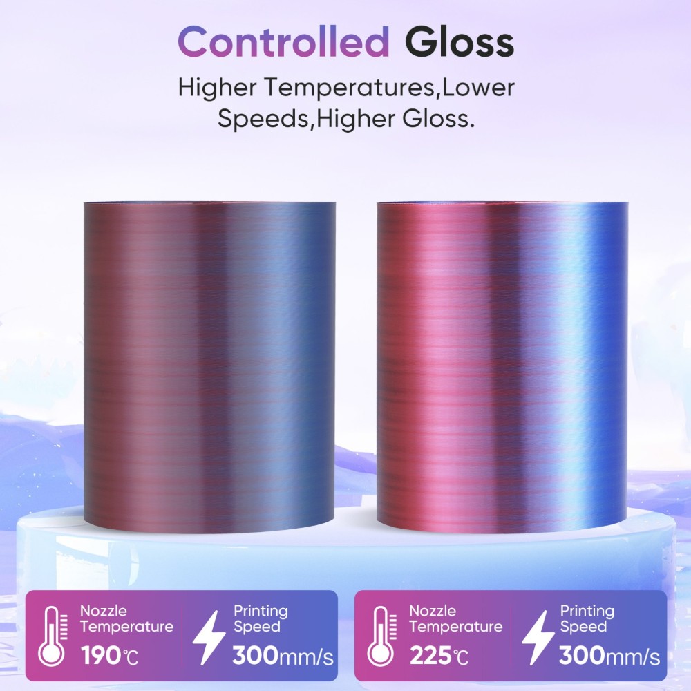 PLA Hyper Speed Silk Quadruple Color 1kg Aurora Dream (Tea Green, Violet, Electric Pink and Indigo) - ERYONE - Image 4