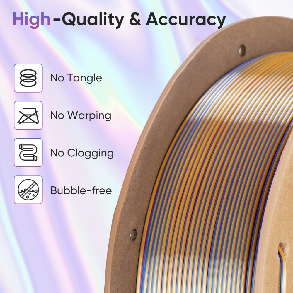 PLA Hyper Speed Silk Quadruple Color 1kg Splendid Quartet (Red, Yellow, Blue and Green)  - ERYONE - Image 5