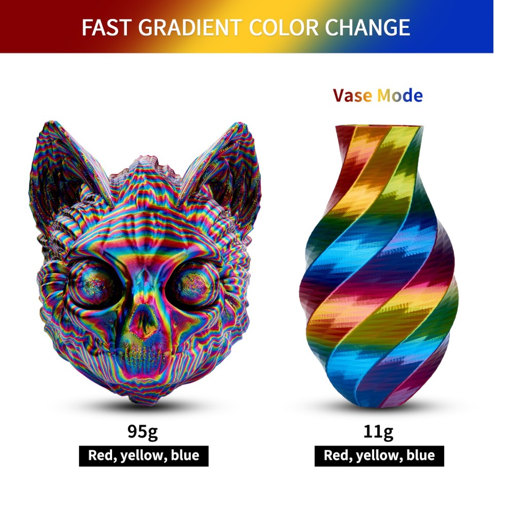 PLA Rapid Silk Rainbow 1kg Psychedelic (Red, Yellow and Blue) - ERYONE - Image 2