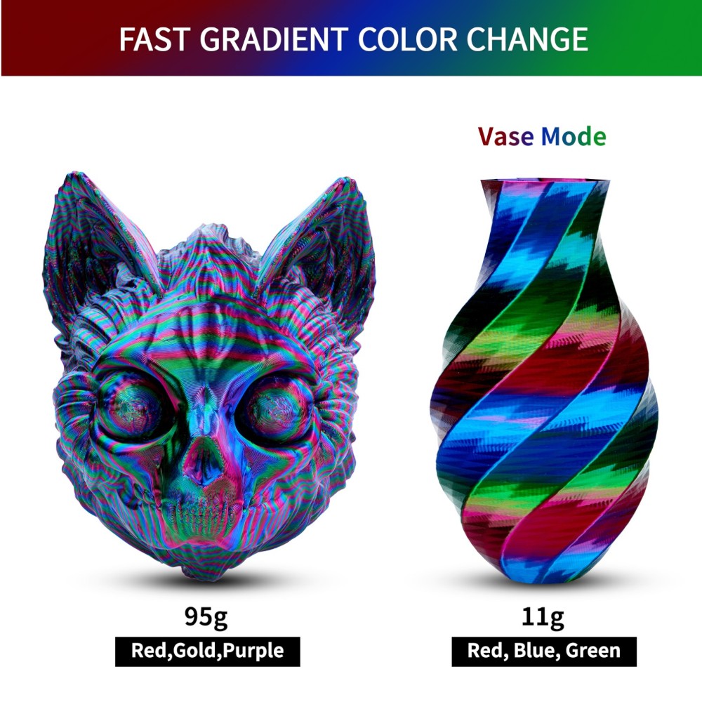 PLA Rapid Silk Rainbow 1kg Vortex (Red, Blue and Green) - ERYONE - Image 2