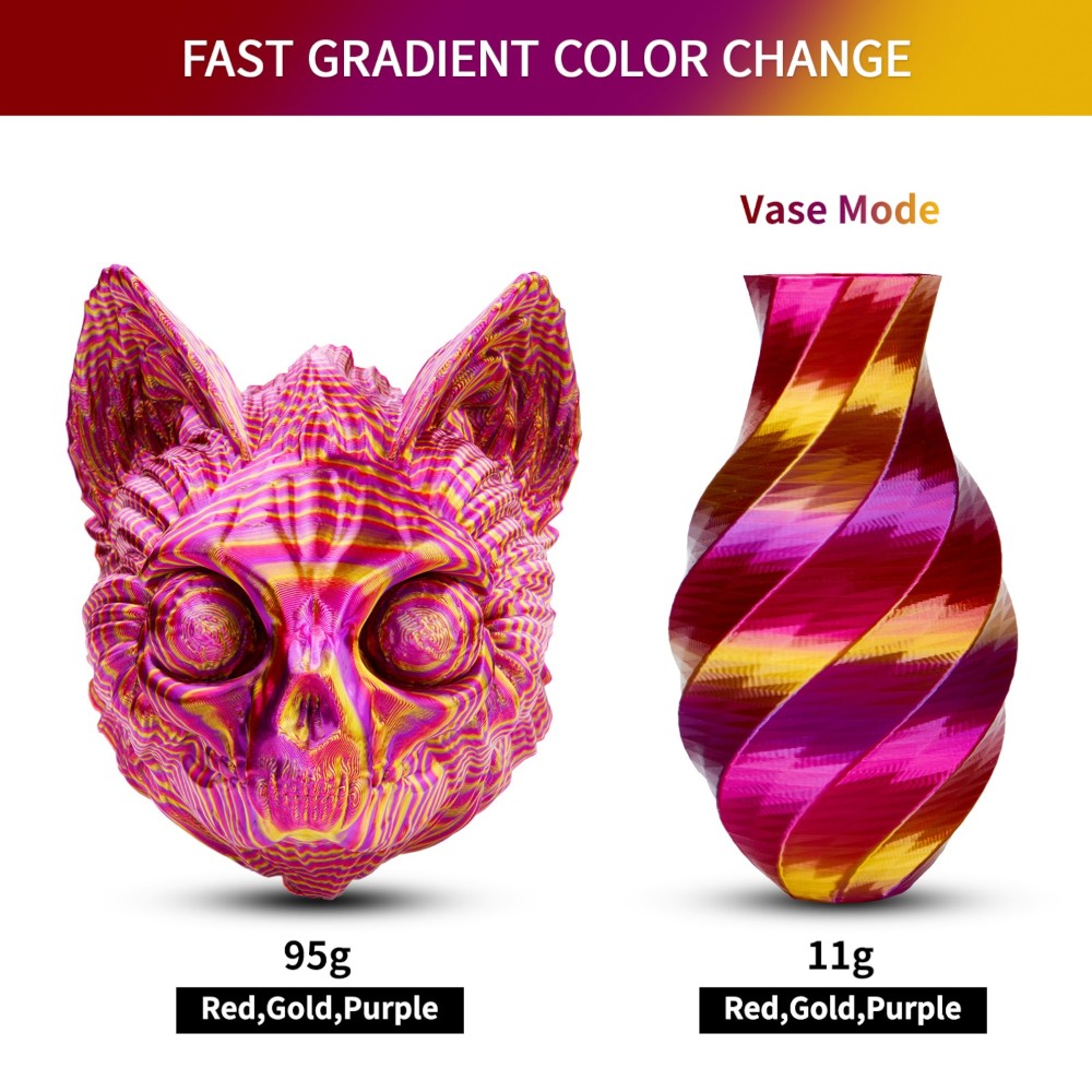 PLA Rapid Silk Rainbow 1kg Inferno (Red, Gold and Purple) - ERYONE - Image 2