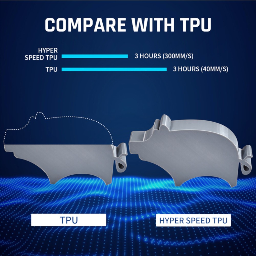TPU High Speed 1kg Gray - ERYONE - Image 2