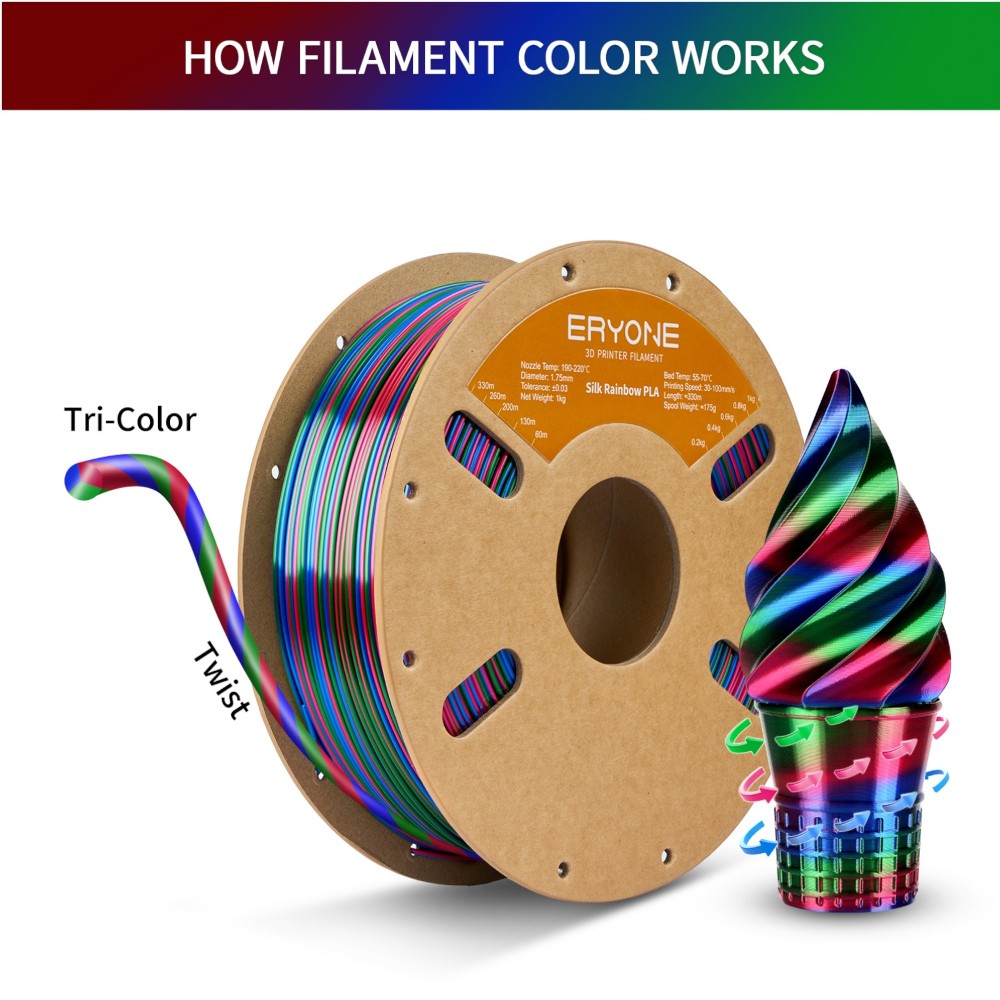 PLA Rapid Silk Rainbow 1kg Vortex (Red, Blue and Green) - ERYONE - Image 4