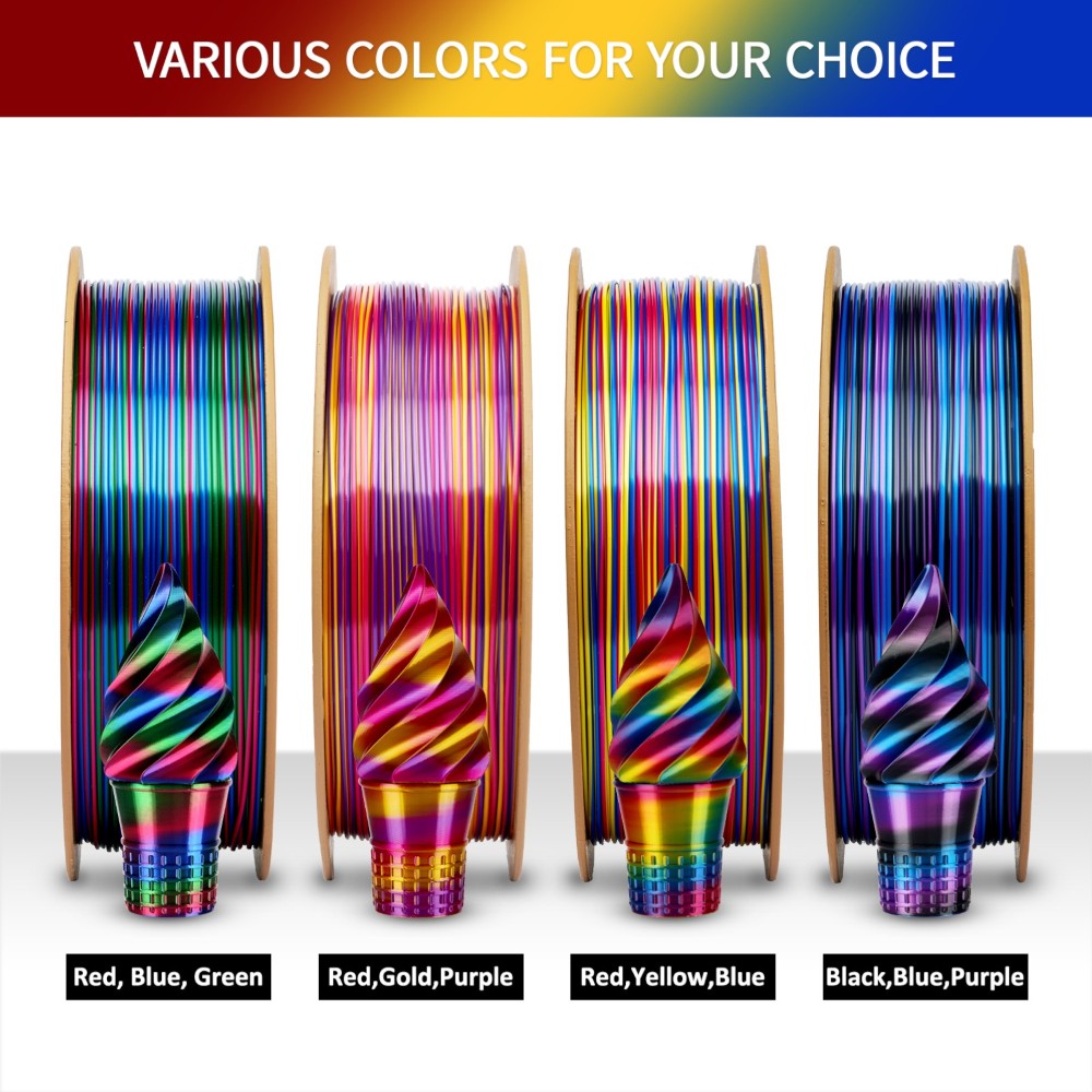 PLA Rapid Silk Rainbow 1kg Psychedelic (Red, Yellow and Blue) - ERYONE - Image 5