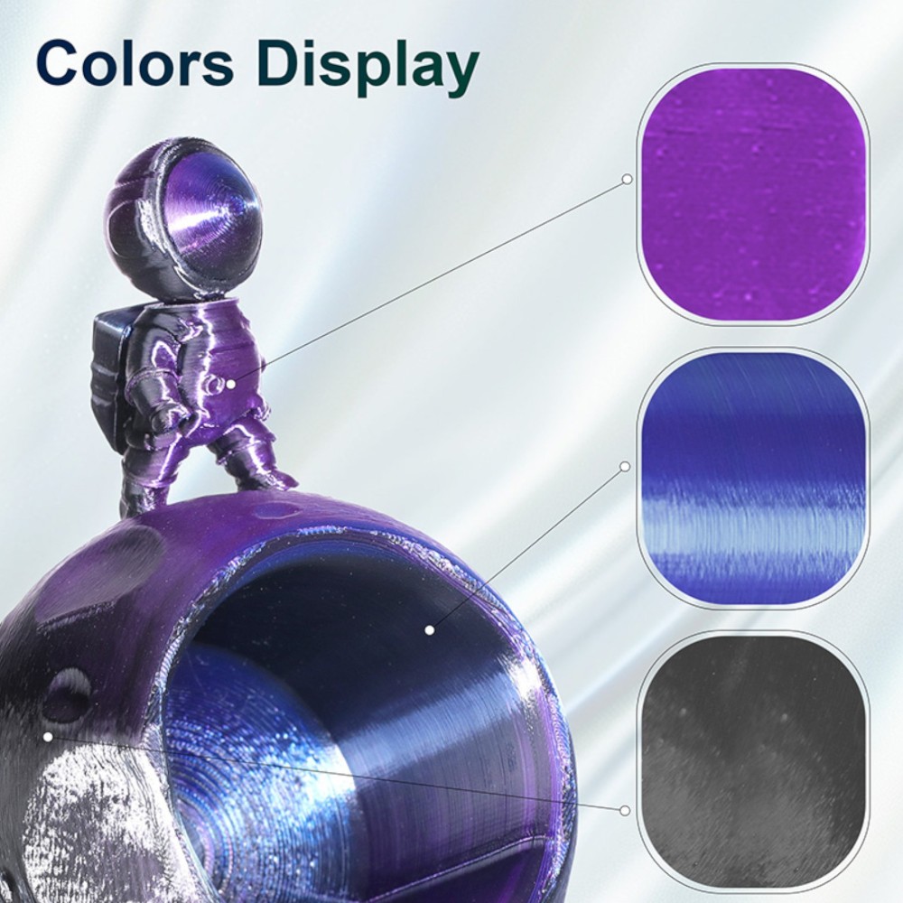 PLA High Speed Silk Tri-Color 1kg Black, Blue and Purple - ERYONE - Image 3