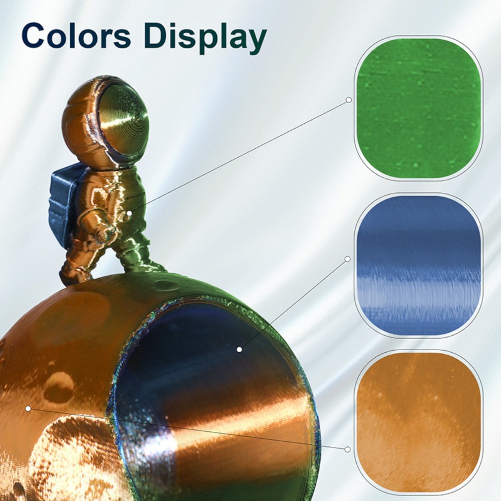 PLA High Speed Silk Tri-Color 1kg Orange, Blue and Green - ERYONE - Image 3